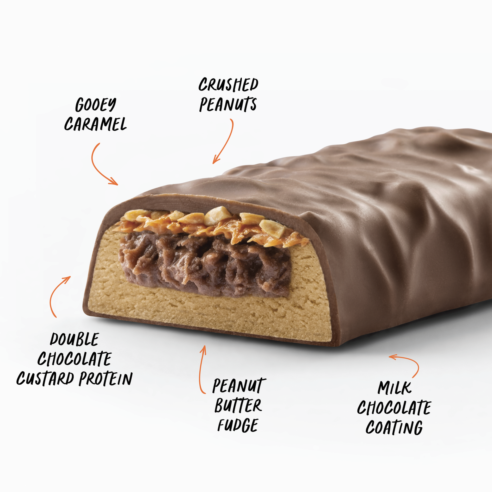 CUSTARD Protein Bar - Choc Peanut Butter - Box of 12