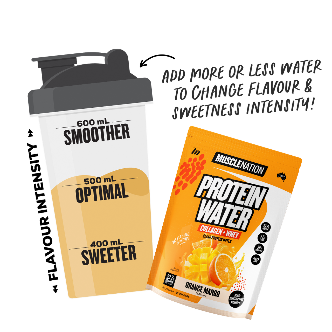 PROTEIN WATER - Orange Mango - 25 serves