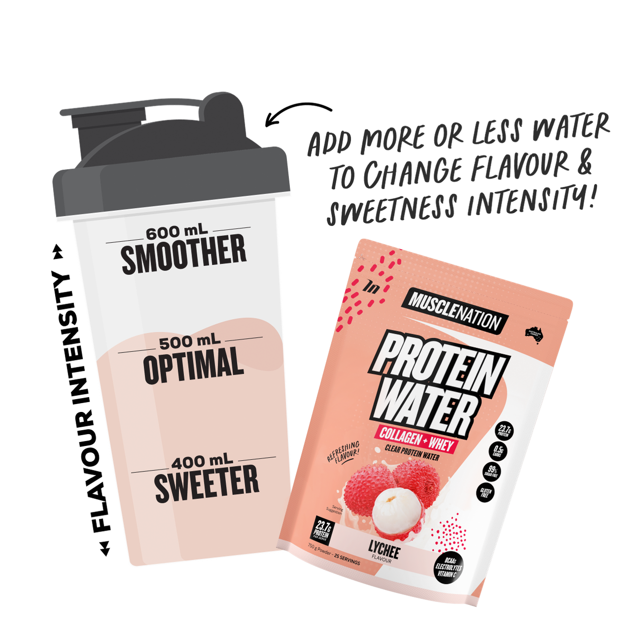 PROTEIN WATER - Lychee - 25 serves