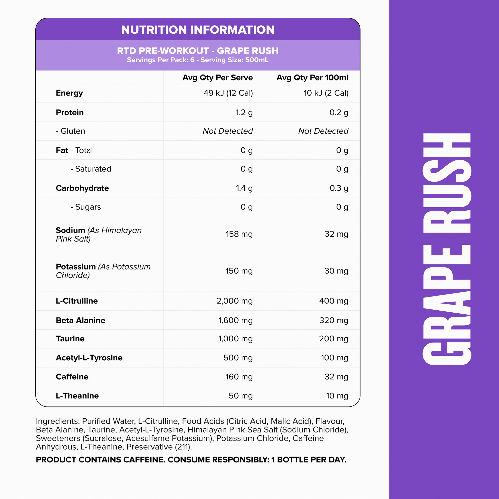 Pre-Workout RTD - Grape Rush 500ml (12 Pack)