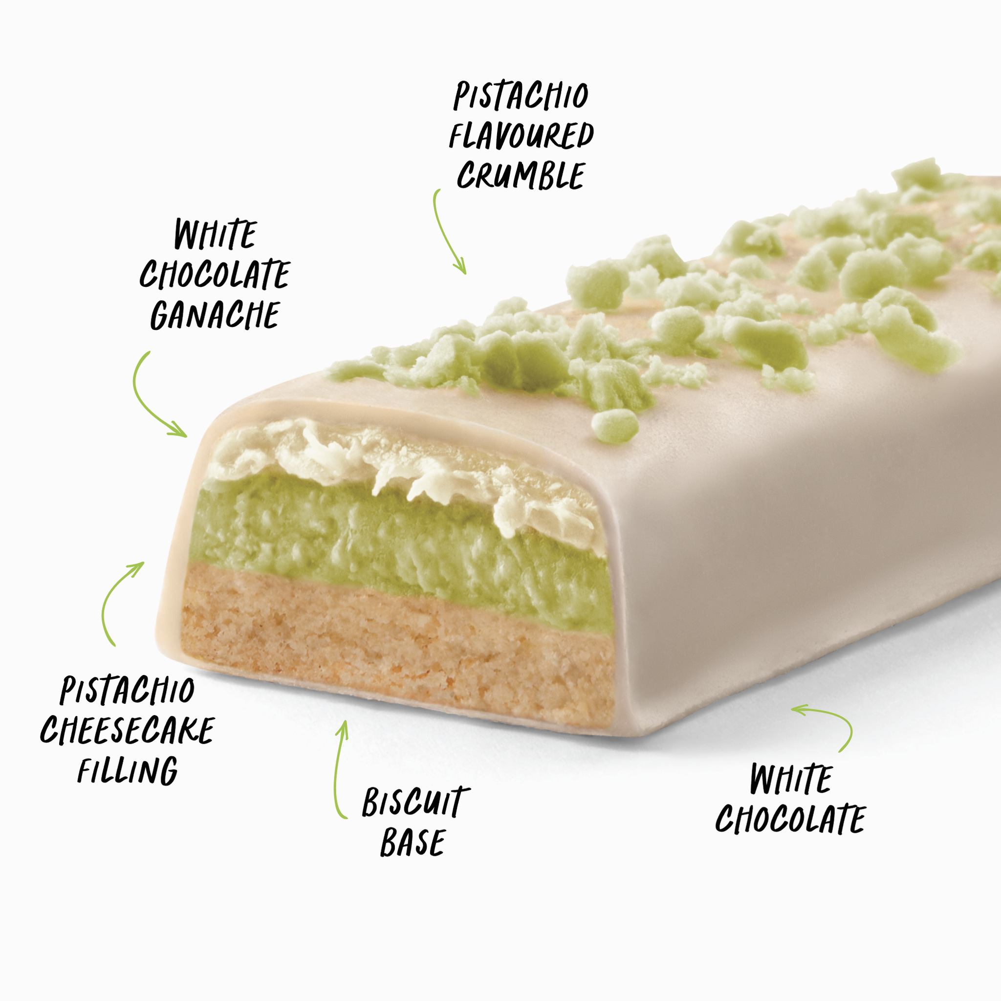 MN x PISTACHIO PAPI Protein Bar - Pistachio Cheesecake - Box of 12