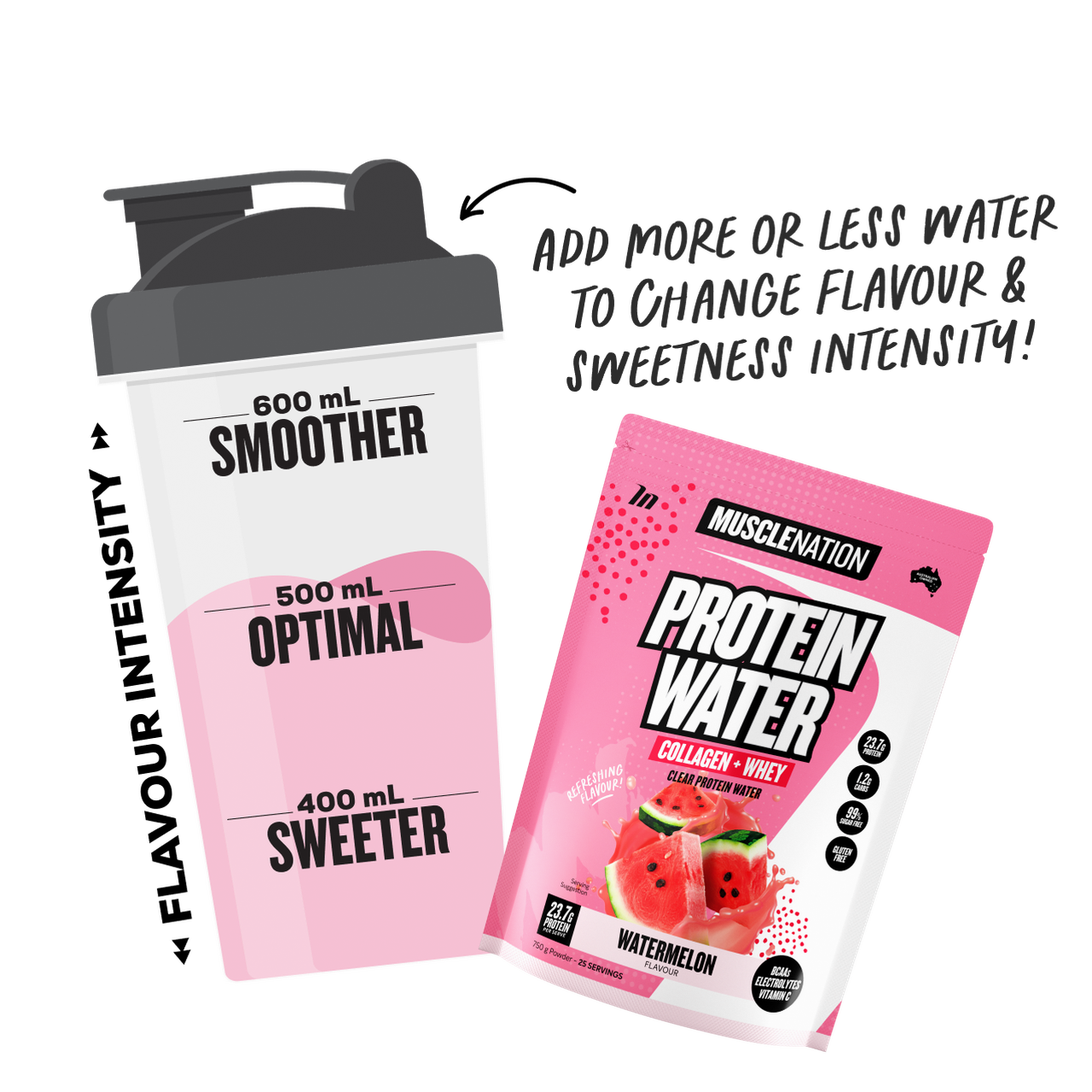 PROTEIN WATER - Watermelon - 25 serves
