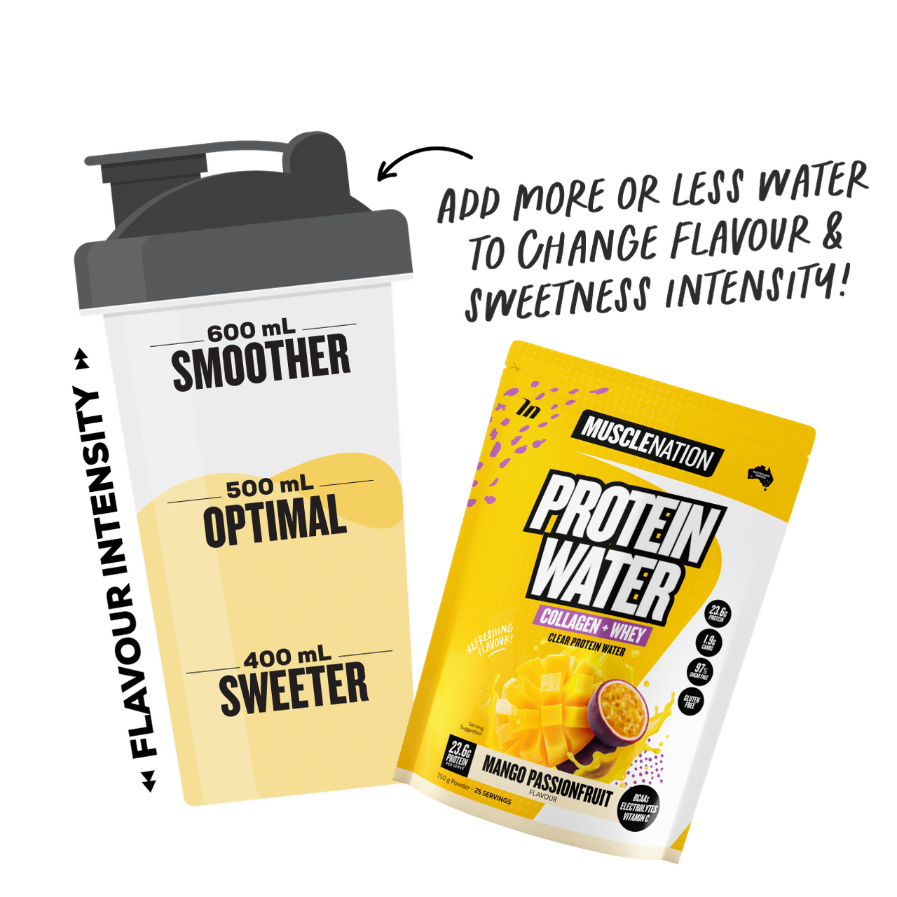 PROTEIN WATER - Mango Passionfruit - 25 serves
