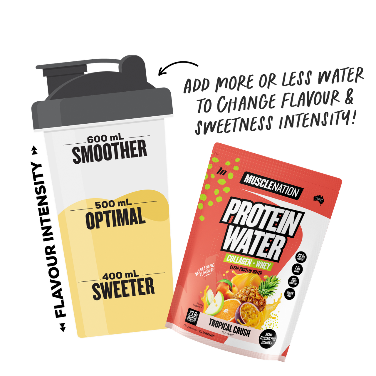 PROTEIN WATER - Tropical Crush - 25 serves