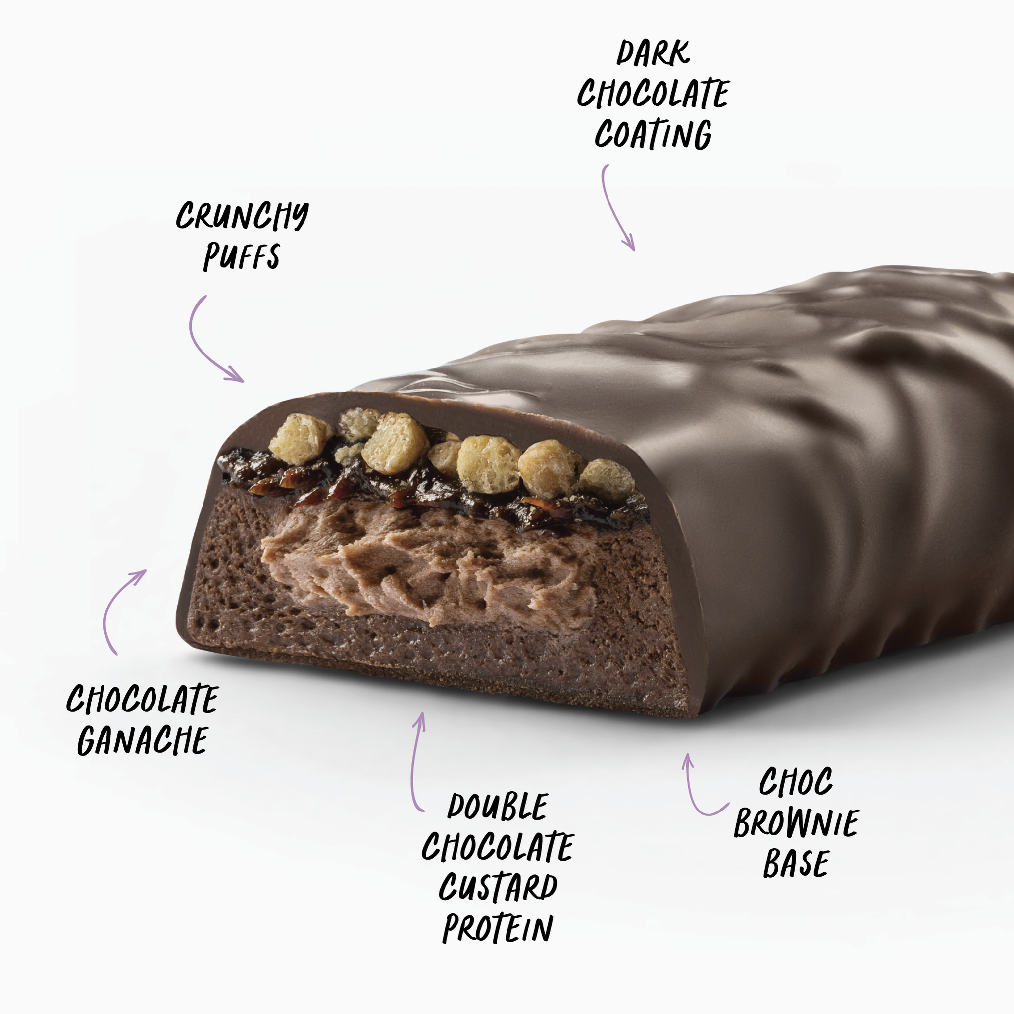 CUSTARD Protein Bar - Choc Fudge Brownie - Box of 12