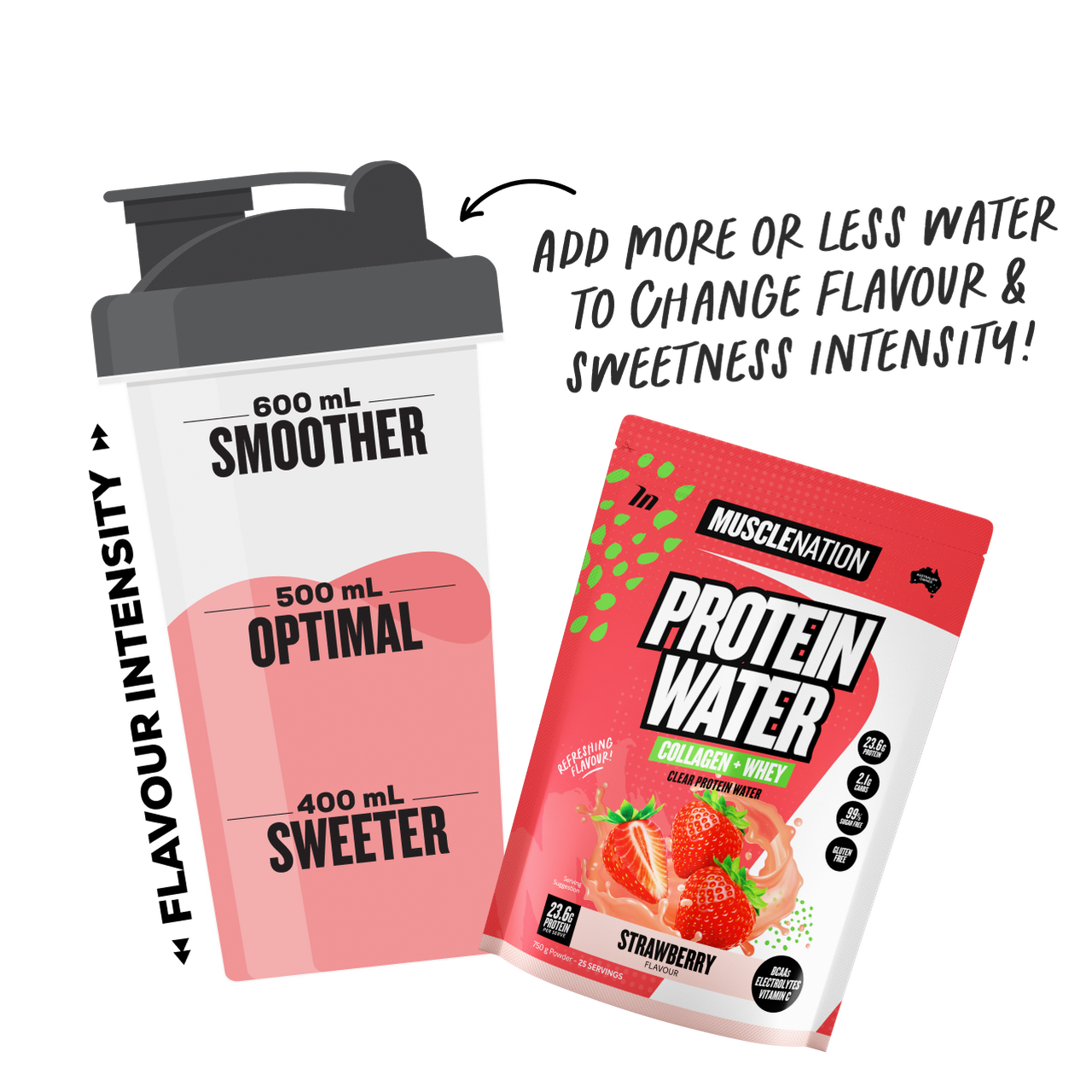 PROTEIN WATER - Strawberry - 25 serves